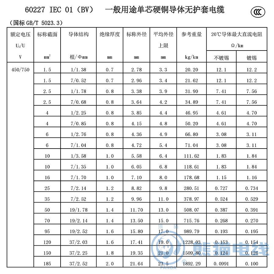 60227 IEC 01(BV) 一般用途單芯硬銅導體無護套電纜