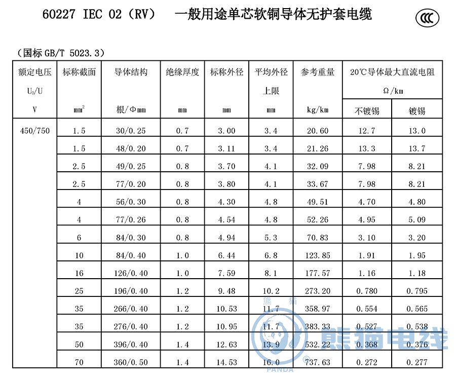 60227 IEC 02(RV) 一般用途單芯軟銅導體無護套電纜