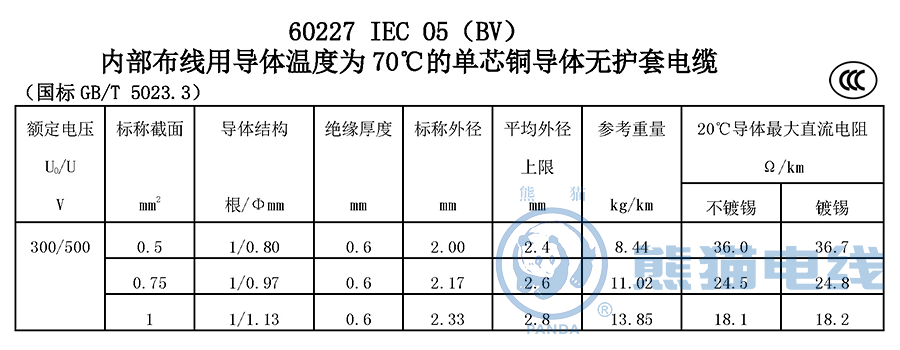 60227 IEC 05(BV)內部布線用導體溫度為 70℃ 的單芯銅導體無護套電纜